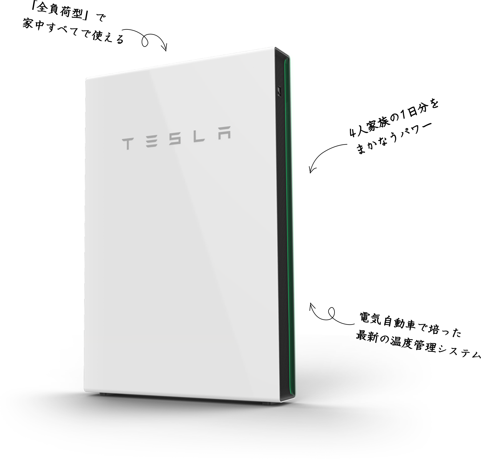 TESLA Powerwall 外観画像